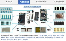 昆山玖宏电子：深耕精密制造十五载 以创新与品质赋能多领域发展